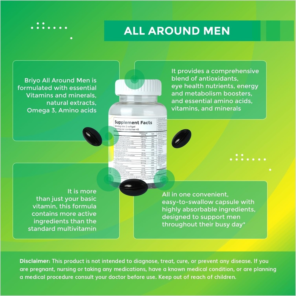 briyo-all-around-men-multivitamin-for-me-6.jpg
