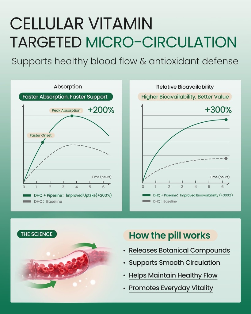 dihydroquercetin-dhq-supplement-with-vit-5.jpg