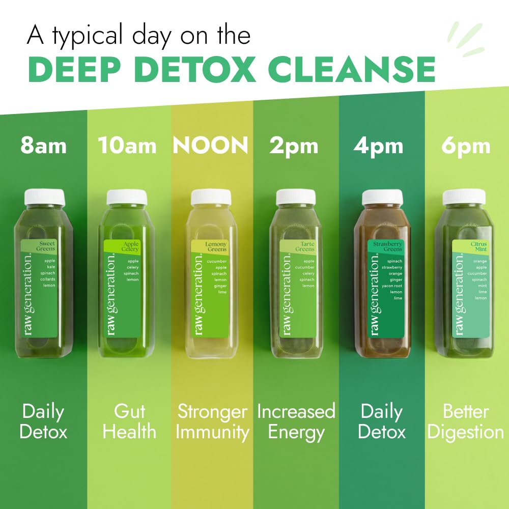 raw-generation-3-day-detox-cleanse-23-le-4.jpg