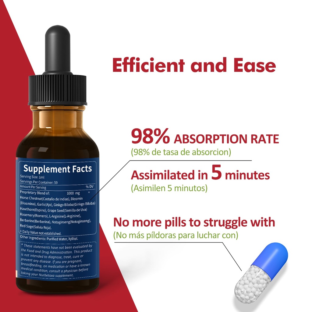 blood-circulation-drops-nitric-oxide-sup-5.jpg