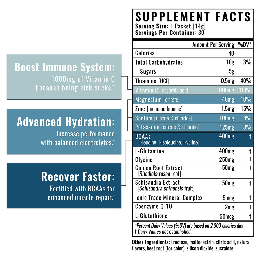 wilderness-athlete-hydrate-recover-liqui-4.jpg