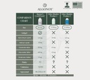 algonot-cystoprotek-bladder-health-exclu-3.jpg