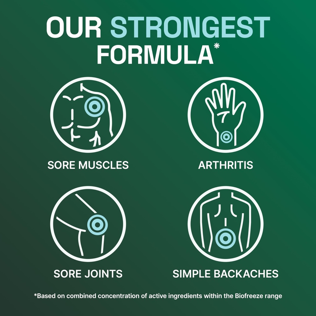 biofreeze-triple-target-pain-relief-gel--5.jpg