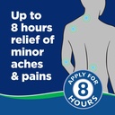 salonpas-pain-relieving-jet-spray-4-oz-2-4.jpg