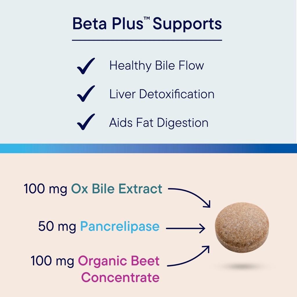 biotics-research-beta-plus-nutritional-o-4.jpg