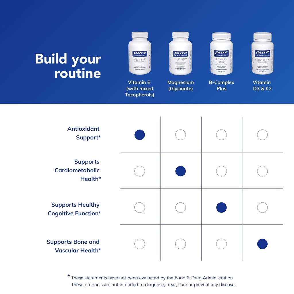 pure-encapsulations-vitamin-e-with-mixed-6.jpg