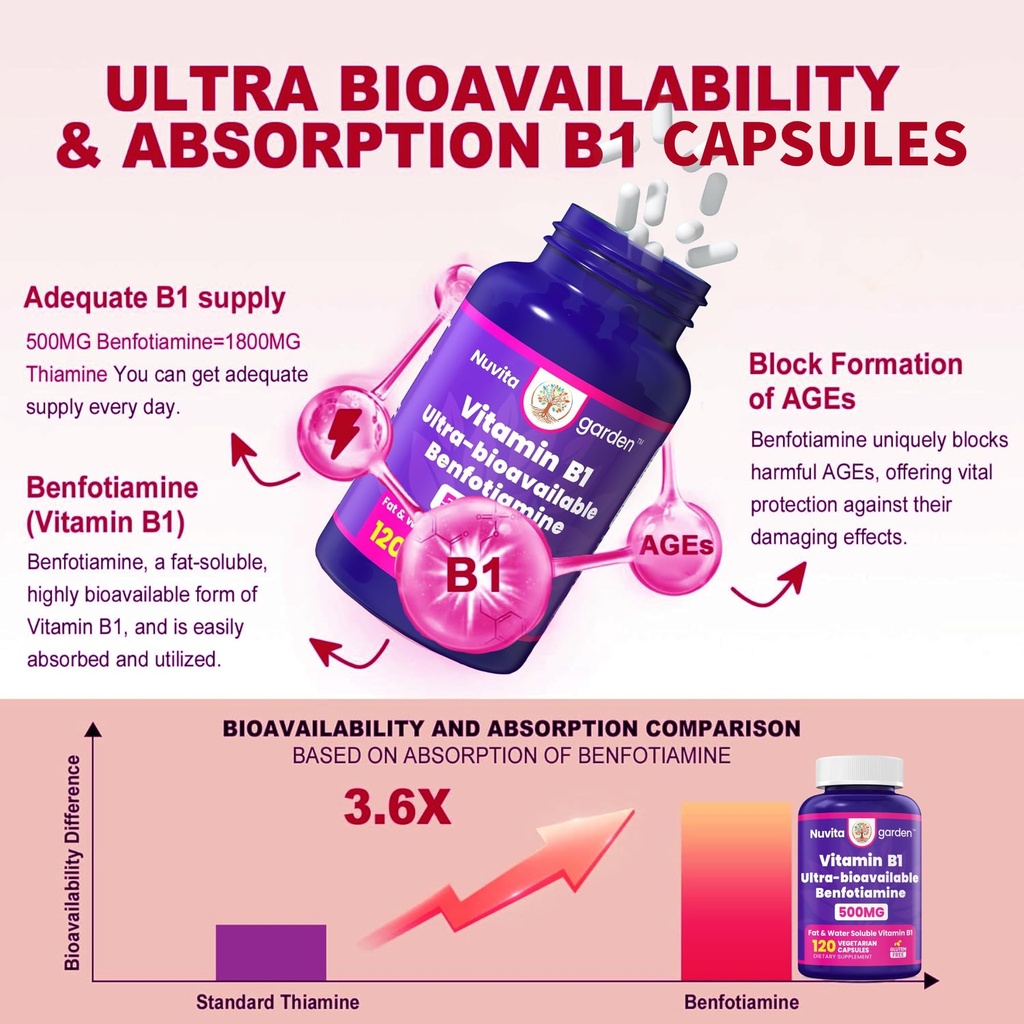benfotiamine-500mg-120-vegetarian-capsul-5.jpg