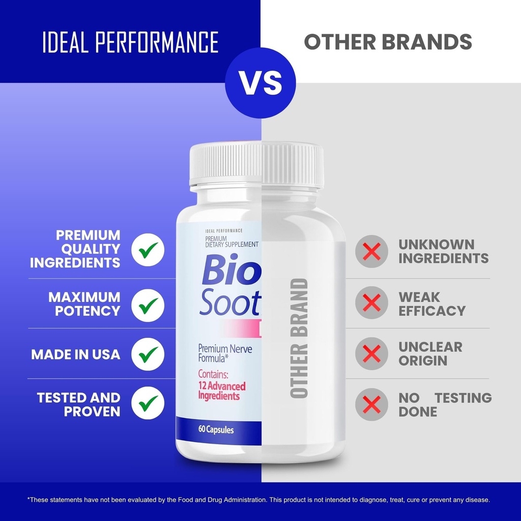 ideal-performance-5-pack-biosoothe-pro-n-5.jpg
