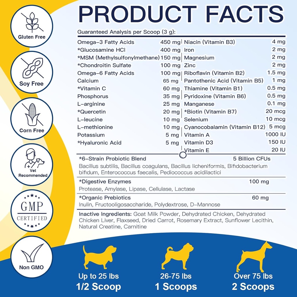 dog-vitamins-dog-multivitamin-powder-wit-5.jpg