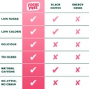 focusfuel-energy-chews-watermelon-flavor-5.jpg