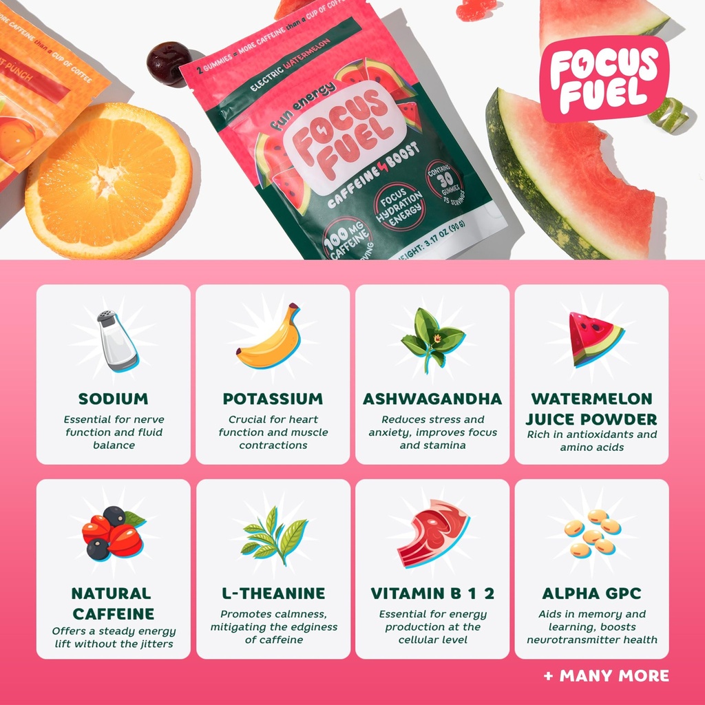 focusfuel-energy-chews-watermelon-flavor-4.jpg