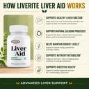 liverite-liver-aid-2-pack-x-120-tablets--4.jpg