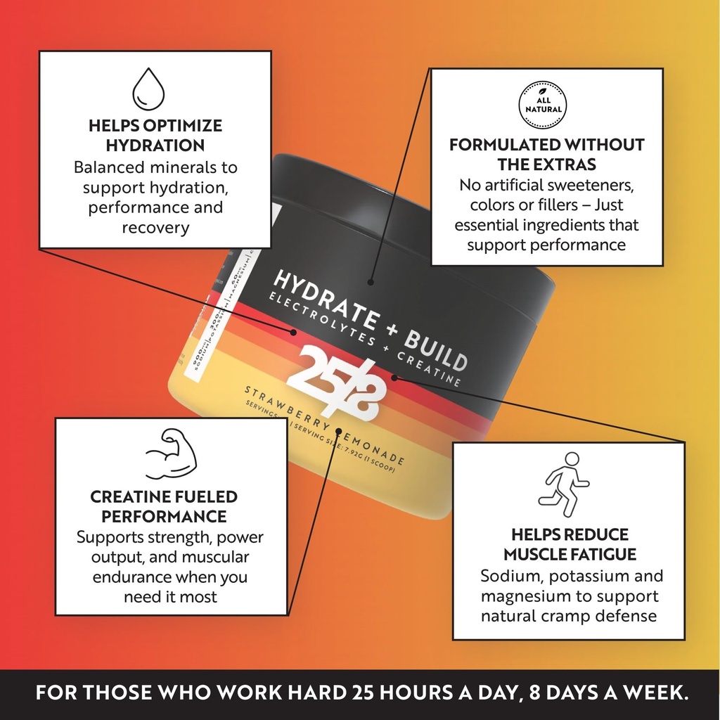 25-8-electrolytes-creatine-powder-2-in-1-4.jpg