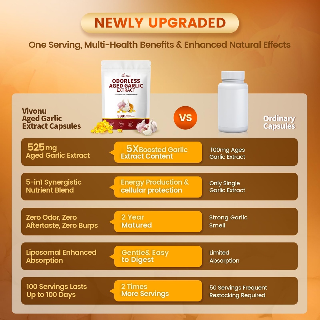 vivonu-aged-garlic-extract-capsules-odor-5.jpg