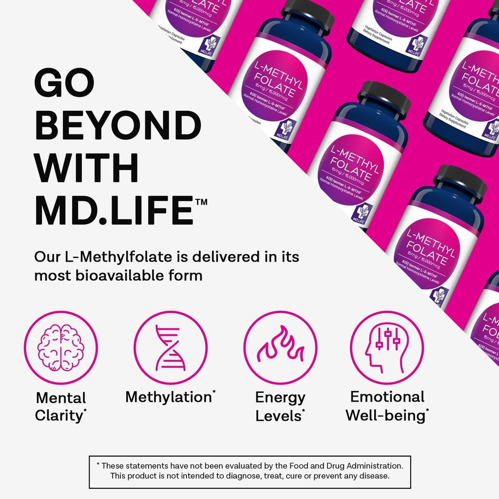 md-life-l-methylfolate-15-mg-supplement--3.jpg