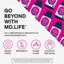 md-life-l-methylfolate-1mg-professional--3.jpg