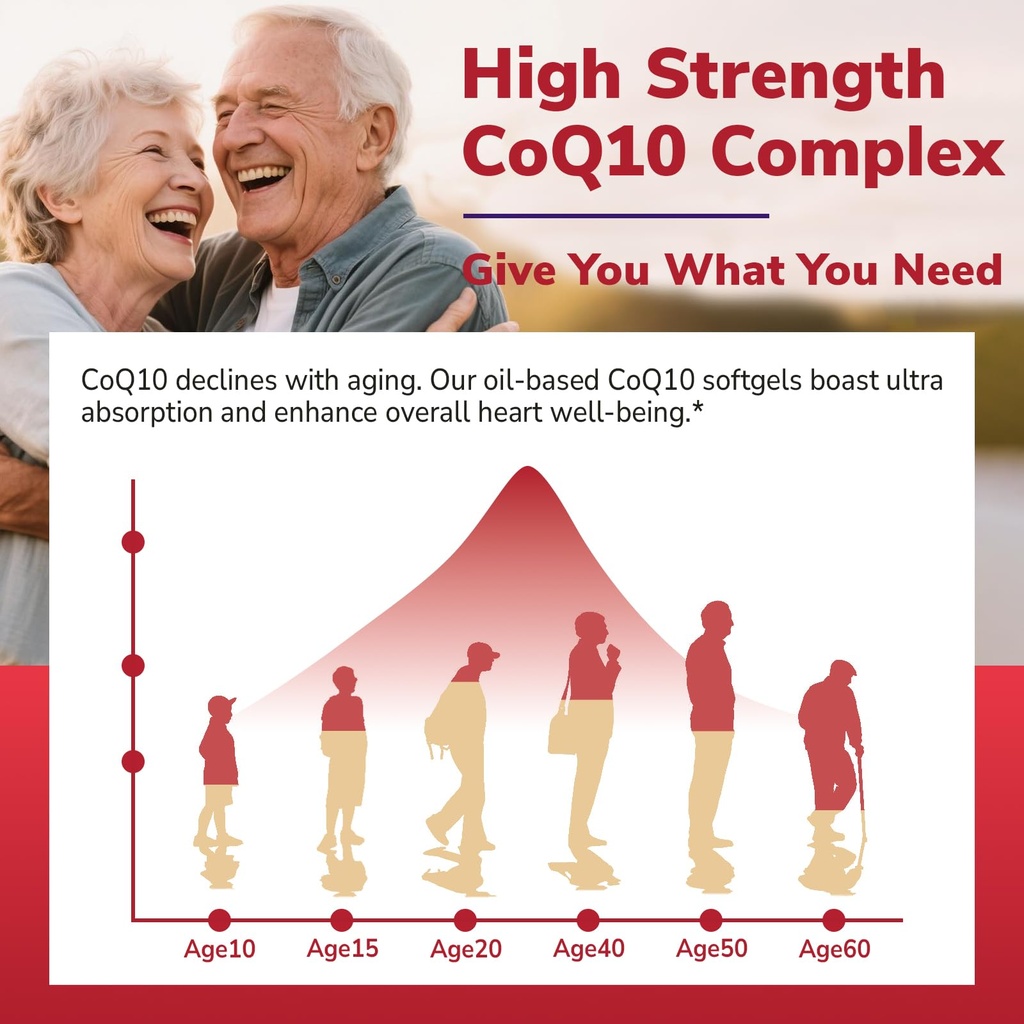 vitalibre-coq10-200mg-ubiquinone-with-pq-4.jpg