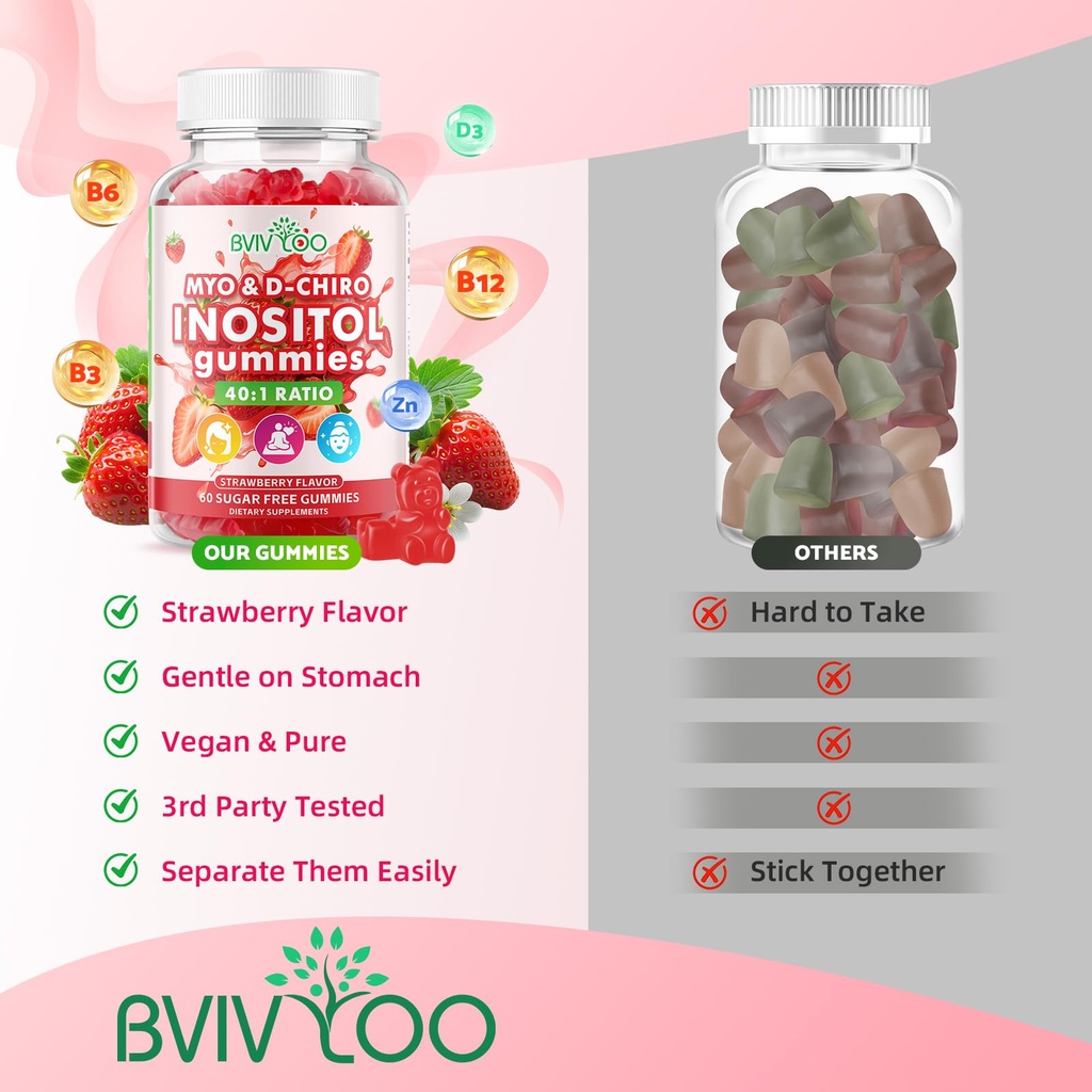 myo-inositol-d-chiro-inositol-gummies-wi-5.jpg