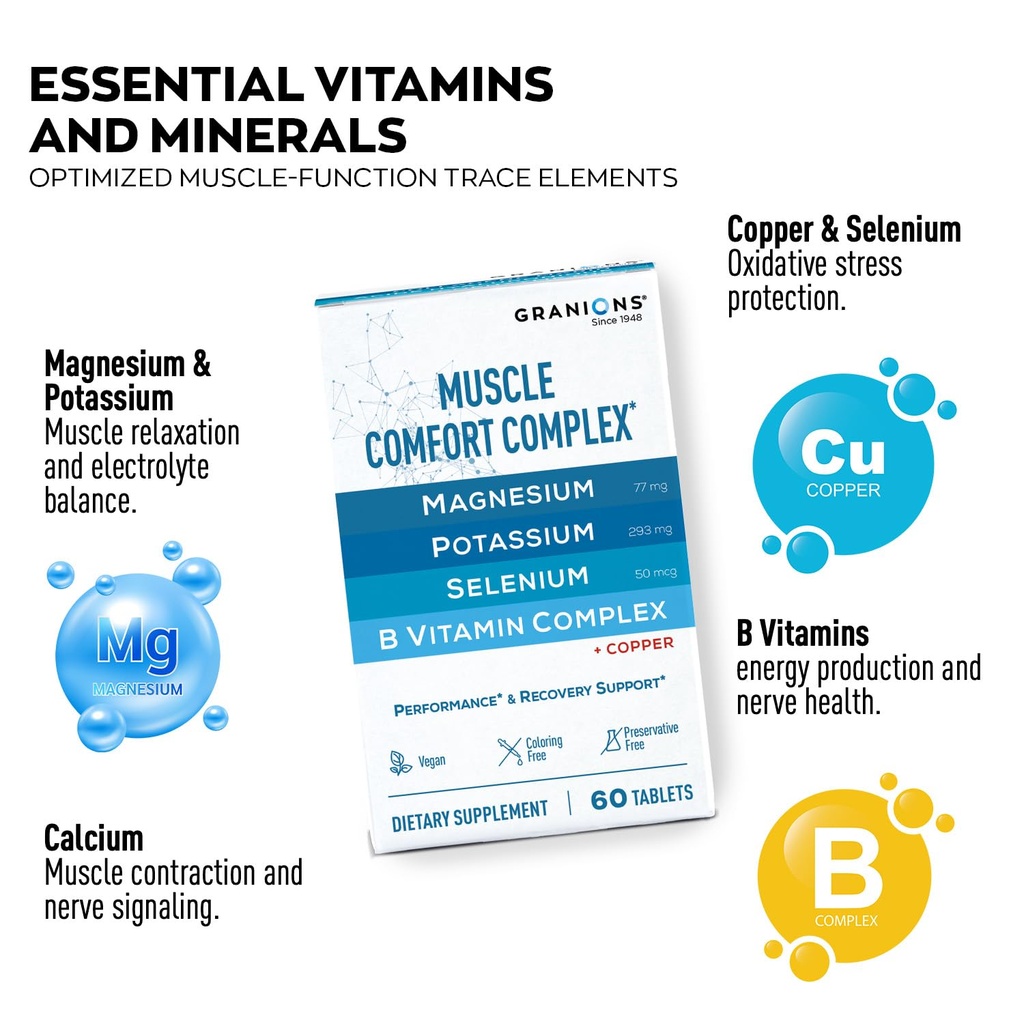 granions-muscle-relaxer-pills-complex-ma-2.jpg