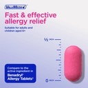 valumeds-allergy-medicine-antihistamine--5.jpg
