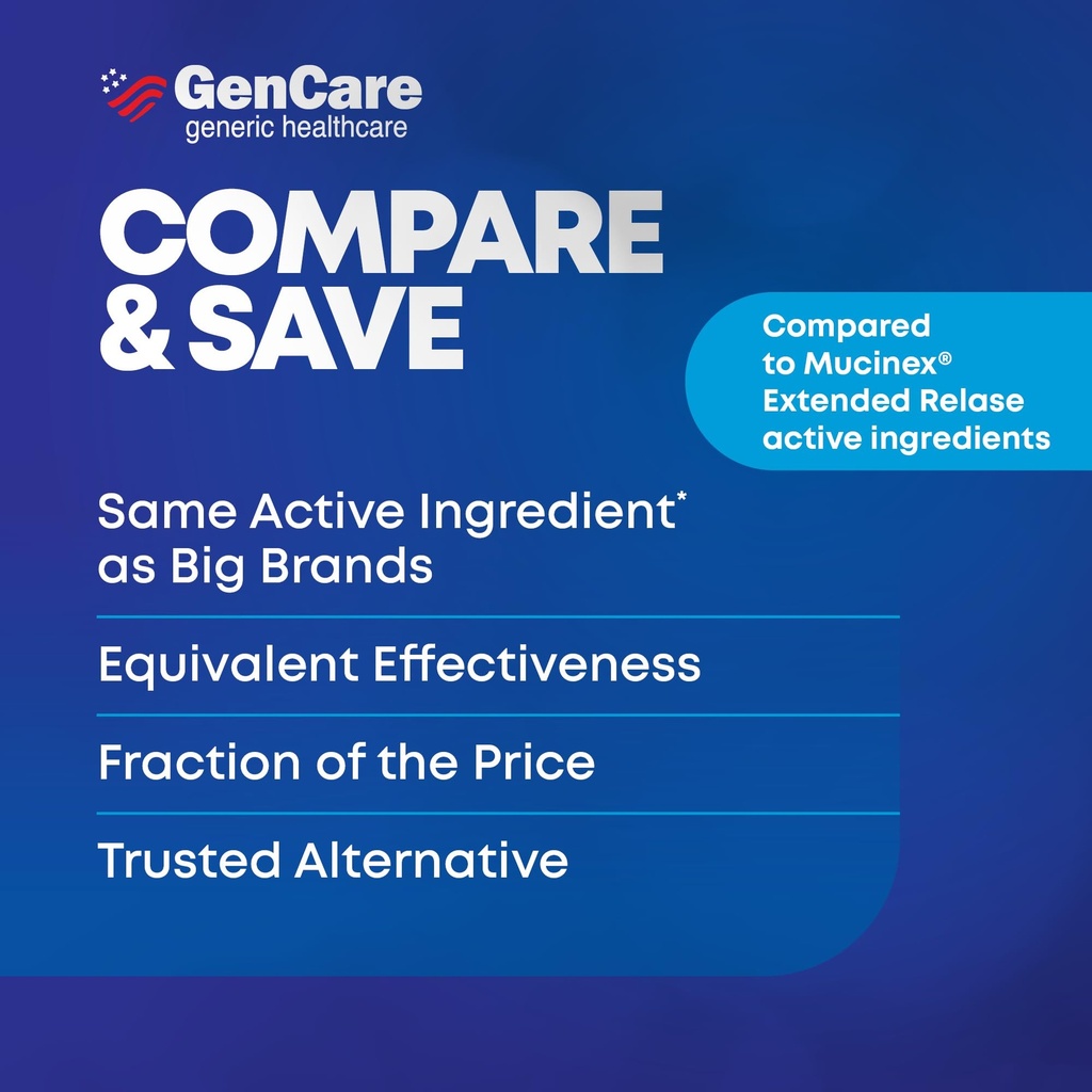 gencare-mucus-relief-guaifenesin-600mg-1-6.jpg