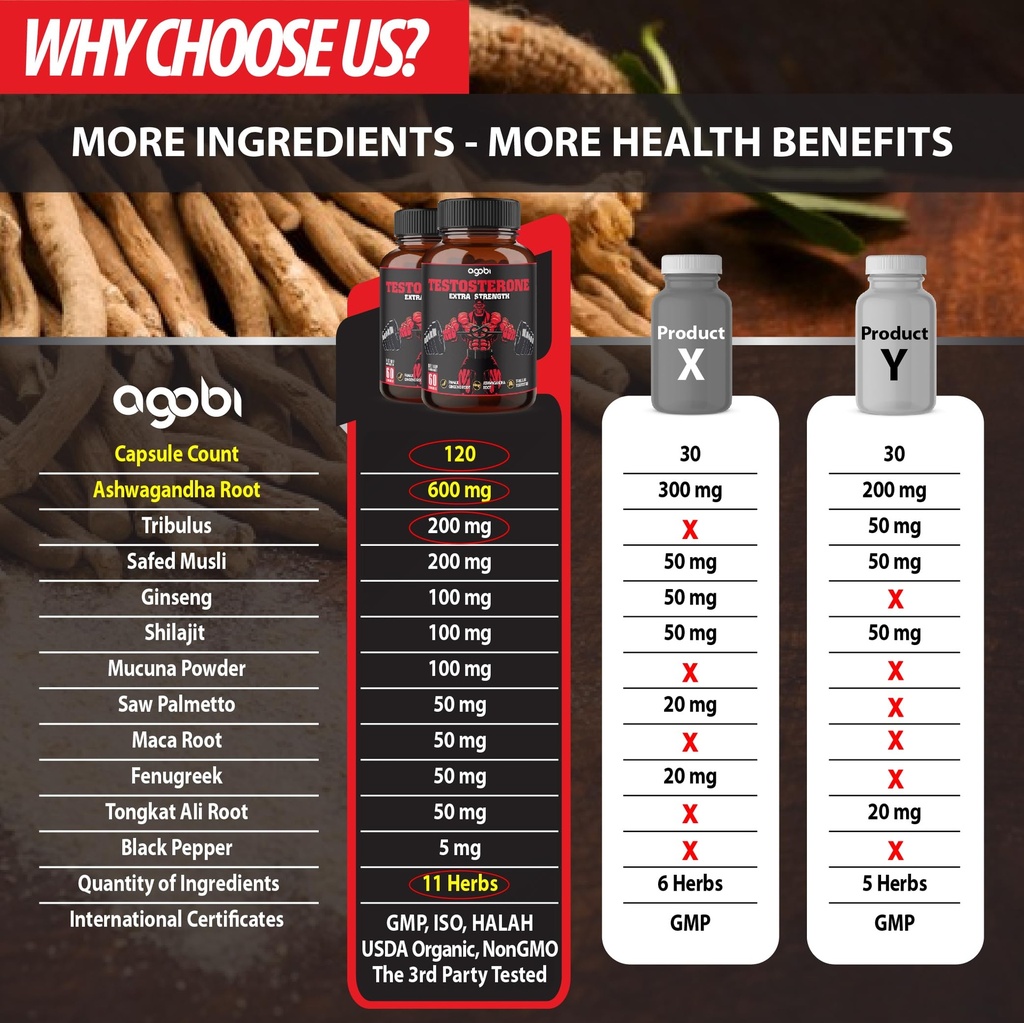 agobi-herbal-test-support-for-male-suppl-4.jpg