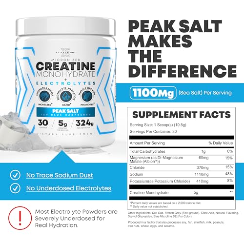 peak-revival-x-turkesterone-tongkat-ali--3.jpg