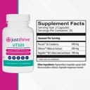 just-thrive-ut123-supports-urinary-tract-2.jpg