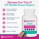 just-thrive-ut123-supports-urinary-tract-4.jpg