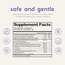 zenkgo-ashwagandha-5-htp-lavender-mucuna-3.jpg