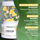 lymph-go-lymphatic-drainage-supplement-f-3.jpg