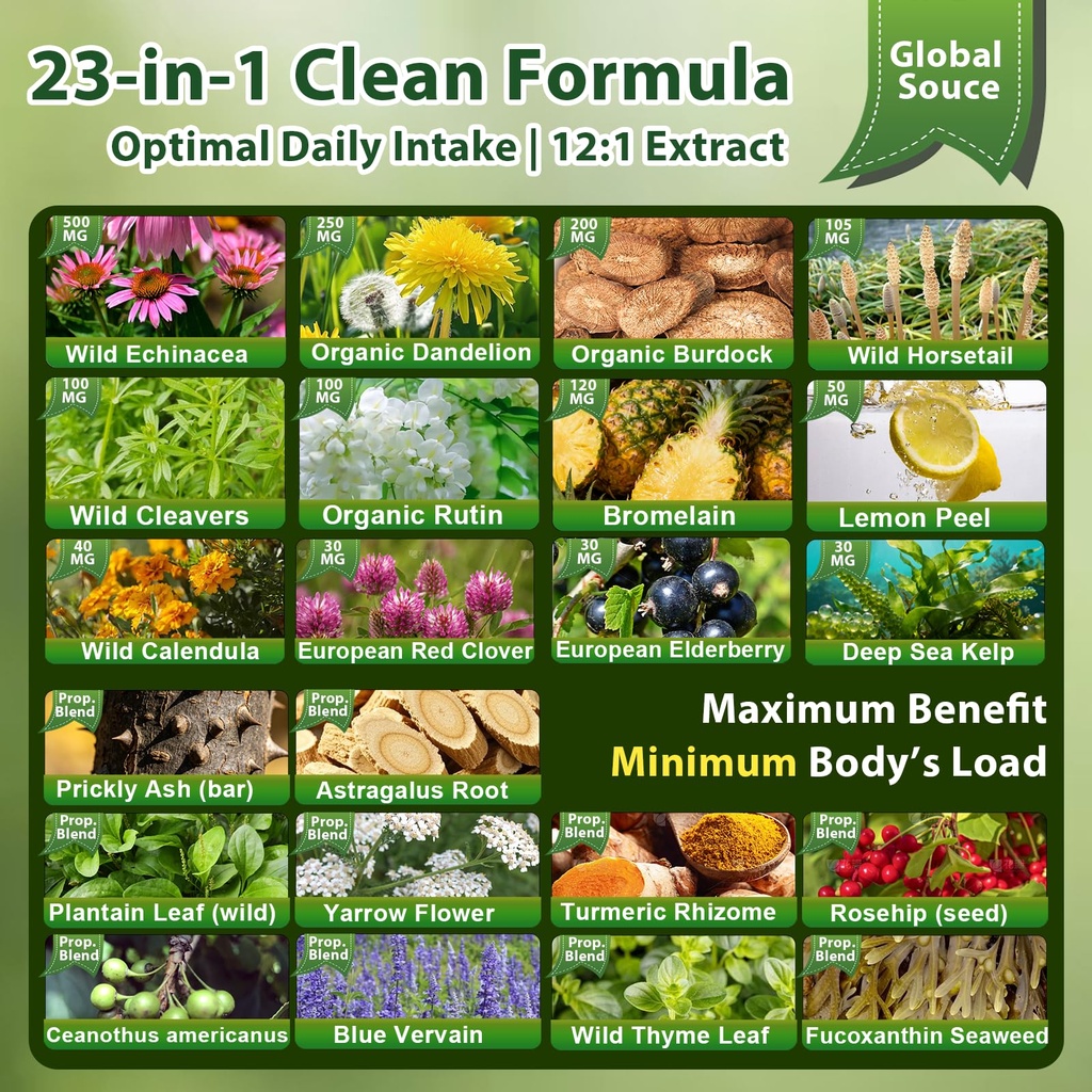 lymphatic-drainage-capsules-120-counts-n-2.jpg