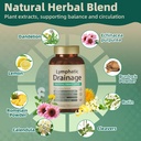 lymphatic-drainage-capsules-240-capsules-2.jpg