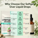 lymphatic-drainage-supplements-300-softg-6.jpg