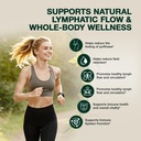 lymphatic-drainage-supplements-for-fluid-4.jpg