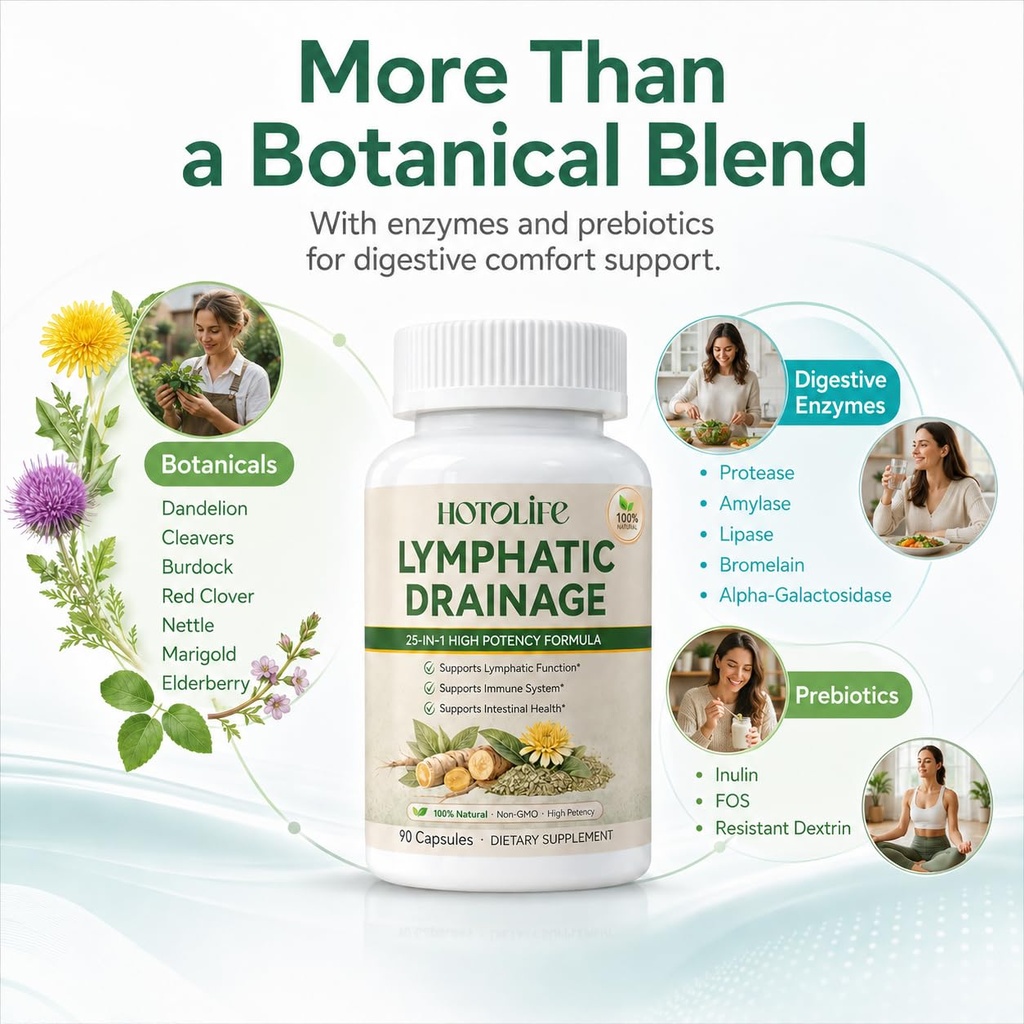 lymphatic-drainage-supplements-capsules--5.jpg