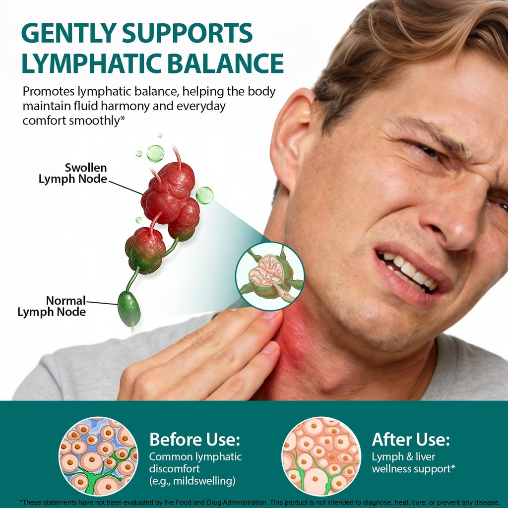 lymphatic-drainage-drops-21-in-1-lymph-s-4.jpg