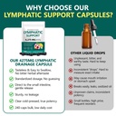 lymphatic-drainage-supplements-4275mg-21-2.jpg