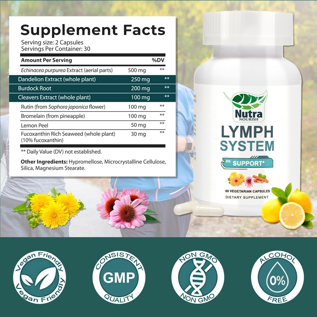 lymphatic-drainage-supplement-with-dande-2.jpg