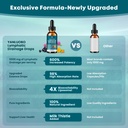 liposomal-lymphatic-drainage-drops-11-in-6.jpg