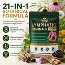 suiyilary-lymphatic-drainage-supplements-2.jpg