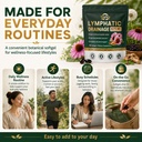 suiyilary-lymphatic-drainage-supplements-5.jpg