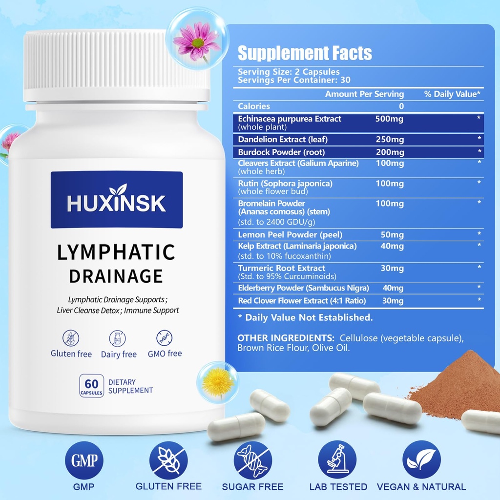 lymphatic-drainage-capsules-contains-nat-4.jpg