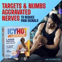 icy-hot-lidocaine-pain-relief-patches-nu-4.jpg