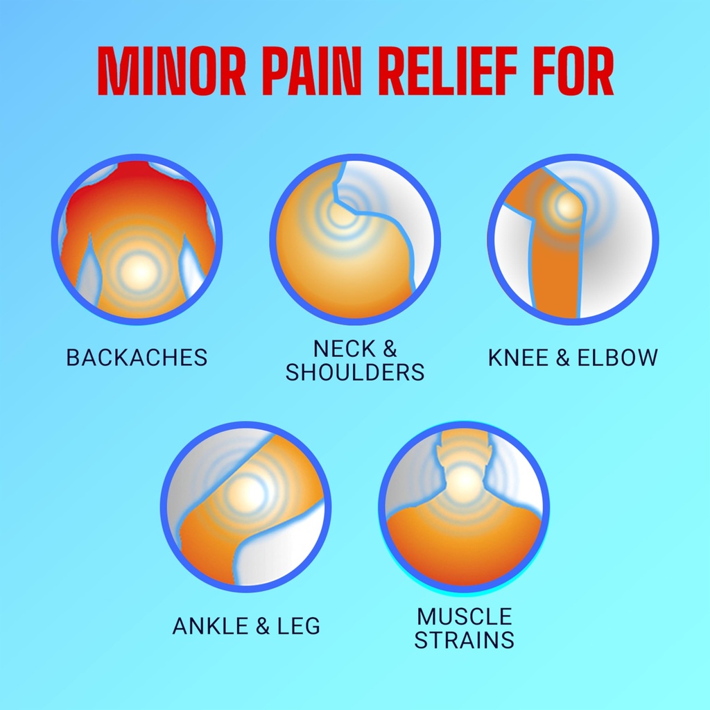 icy-hot-lidocaine-pain-relief-patches-nu-3.jpg