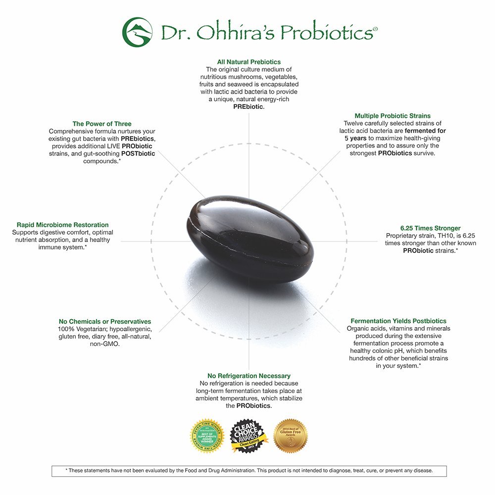 essential-formulas-dr-ohhira-s-probiotic-4.jpg