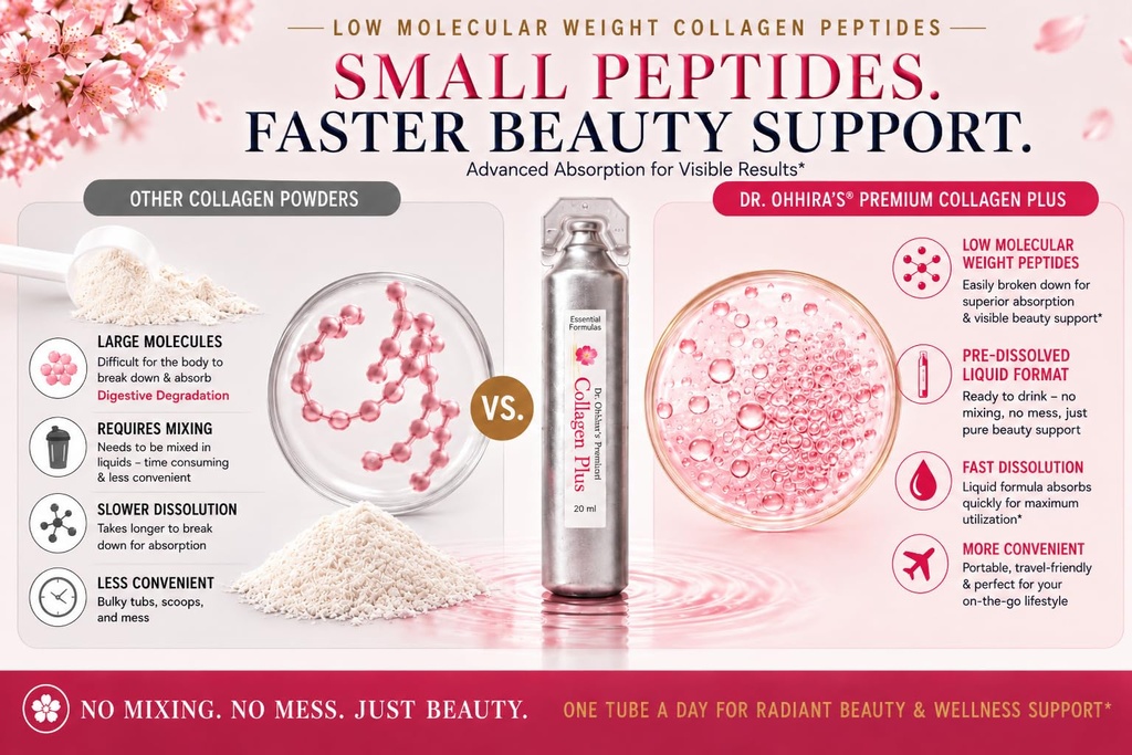 dr-ohhira-s-premium-collagen-plus-ready--5.jpg