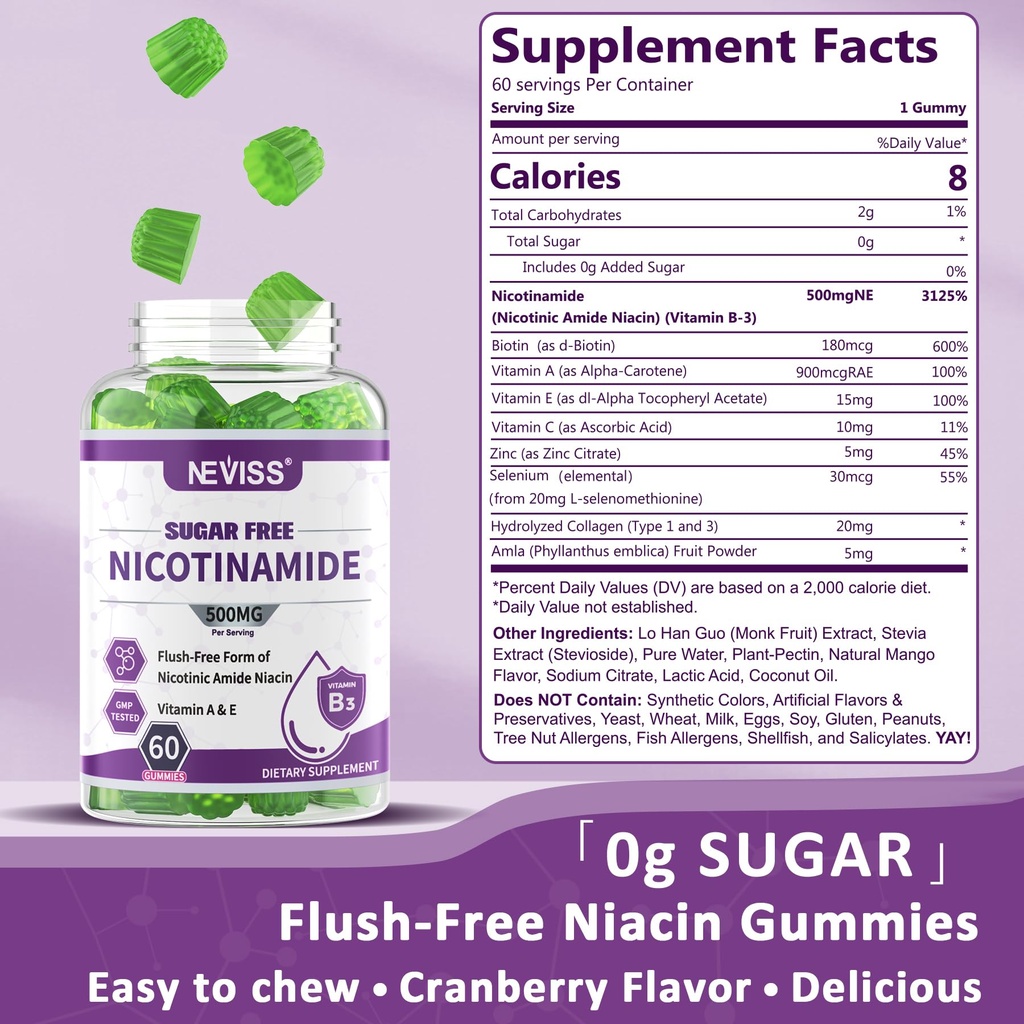 sugar-free-nicotinamide-500mg-gummies-fl-2.jpg