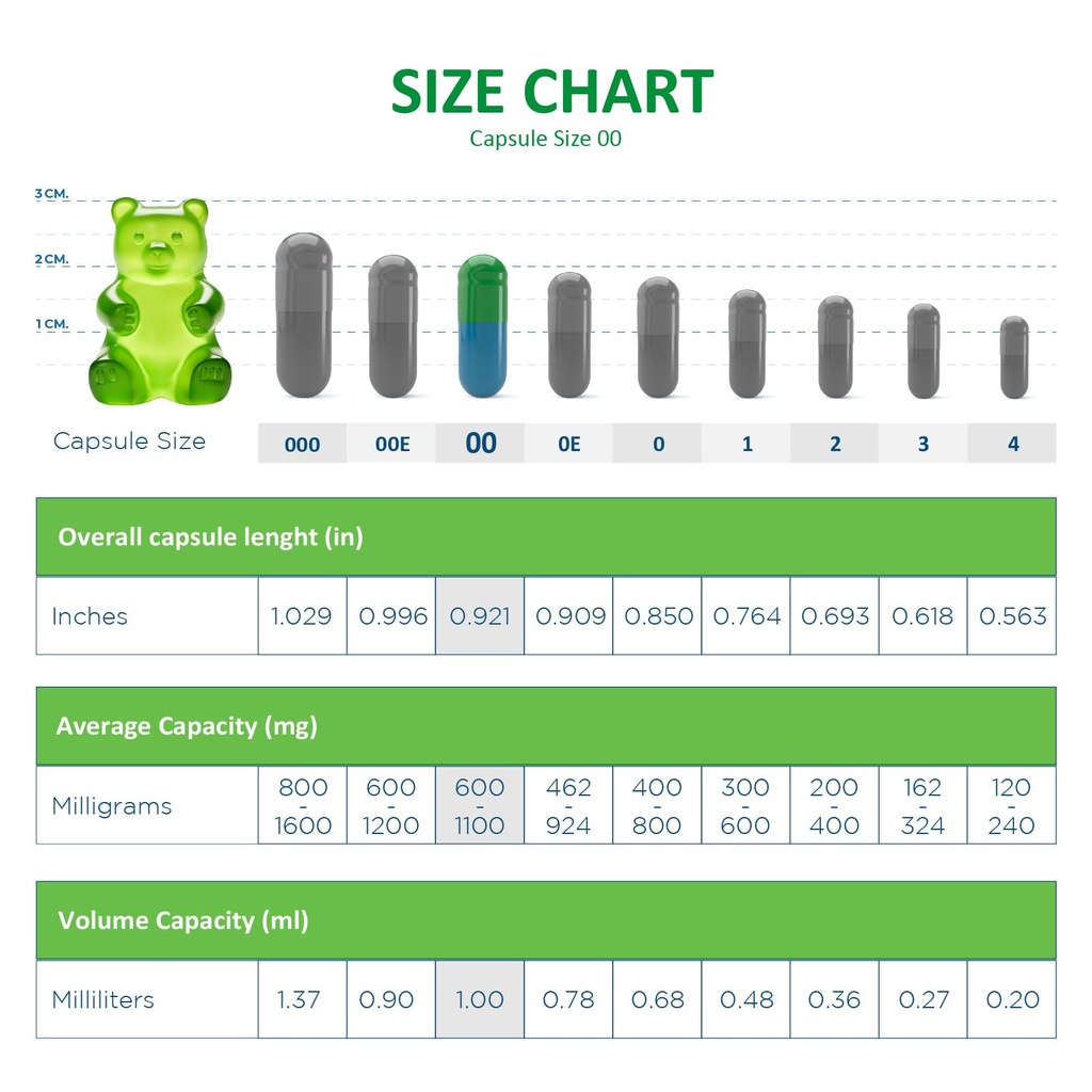 size-00-empty-gelatin-capsules-capsule-d-3.jpg