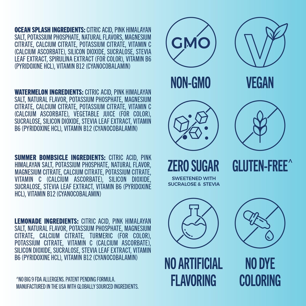 trevi-everyday-sugar-free-electrolytes-e-3.jpg